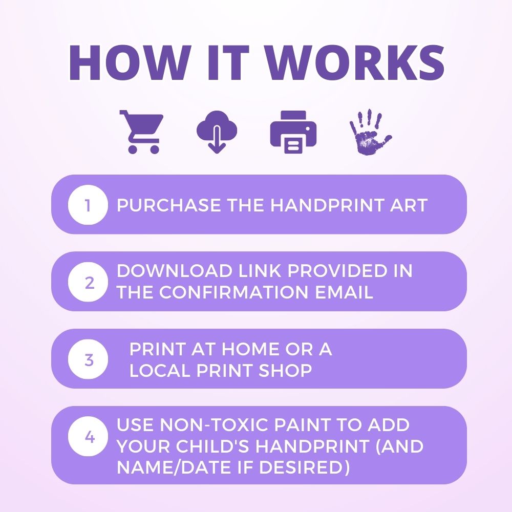 Printable Handprint Art | Mother's Day Birthday Digital Download Gift for Mom, Grandma, Nana, Gigi, Auntie 09