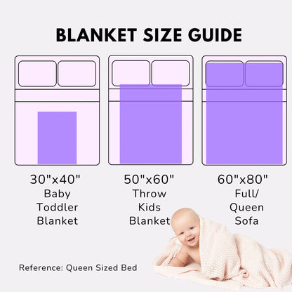 Personalized Gift | Custom Name Blue Rainbow Blanket For Kids BL-15